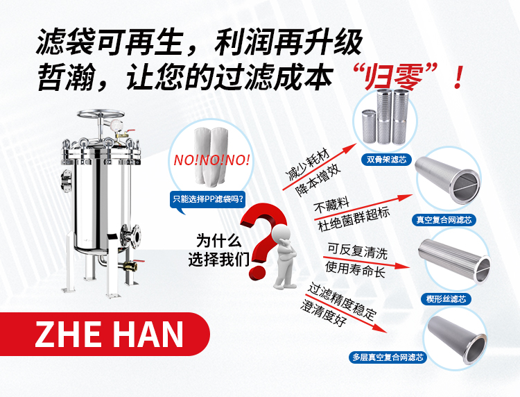 不锈钢多袋过滤器